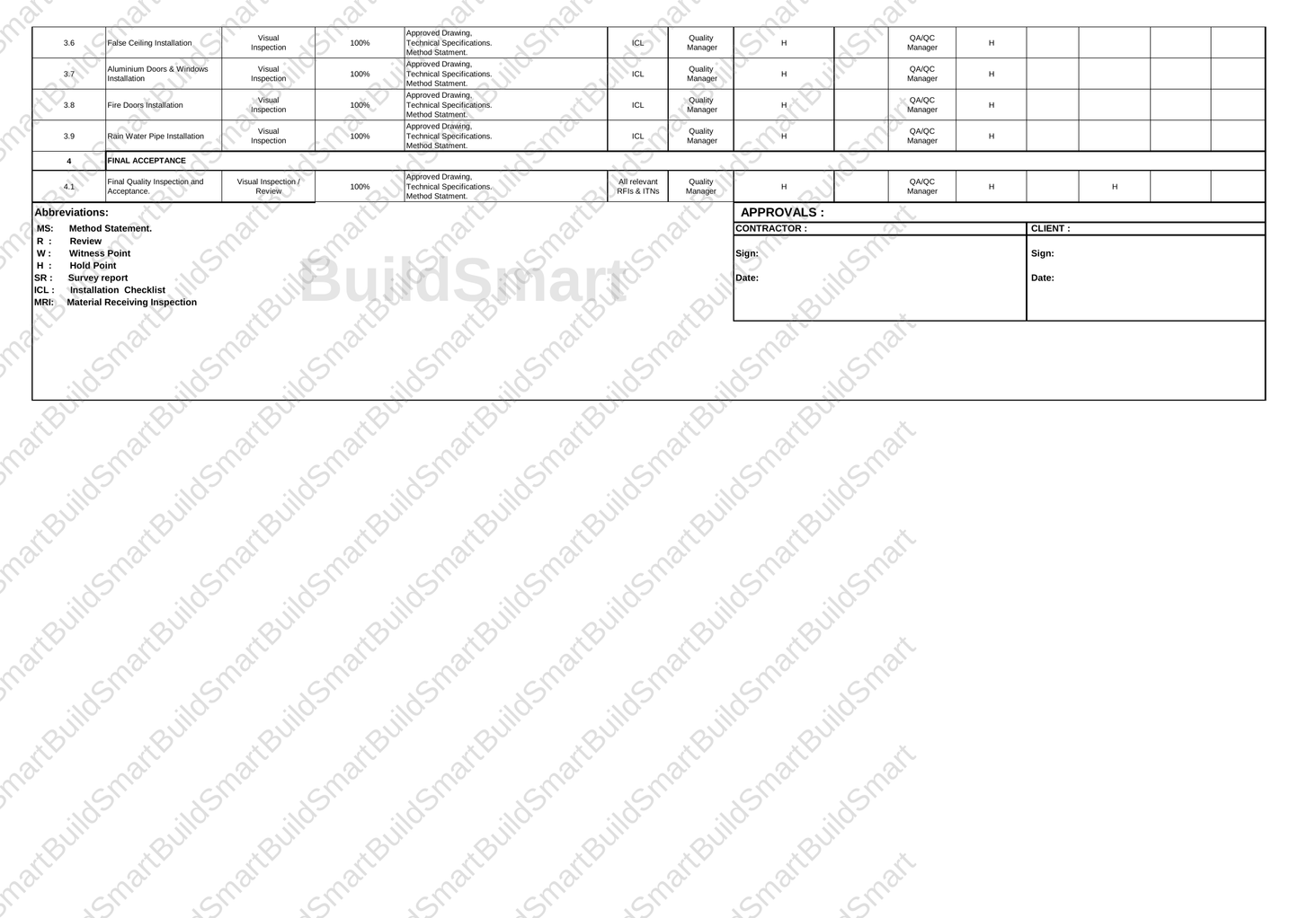 Construction Inspection & Test Plan (ITP) Template – Editable Excel Format Available for download | Price: $1.99
